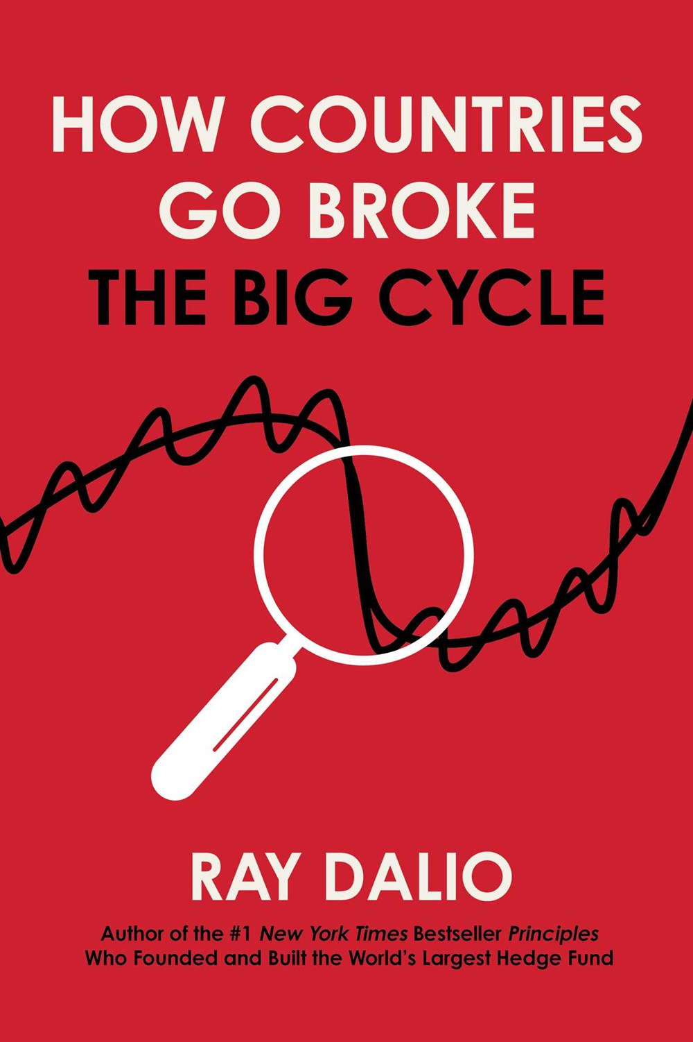 How Countries Go Broke : The Big Cycle